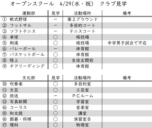 【中学・高校】オープンスクール　4/29日(水・祝)　クラブ見学・体験について     ※終了しました