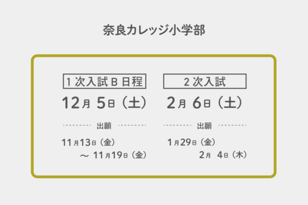 令和３年度 ２次入試の出願開始　※終了しました